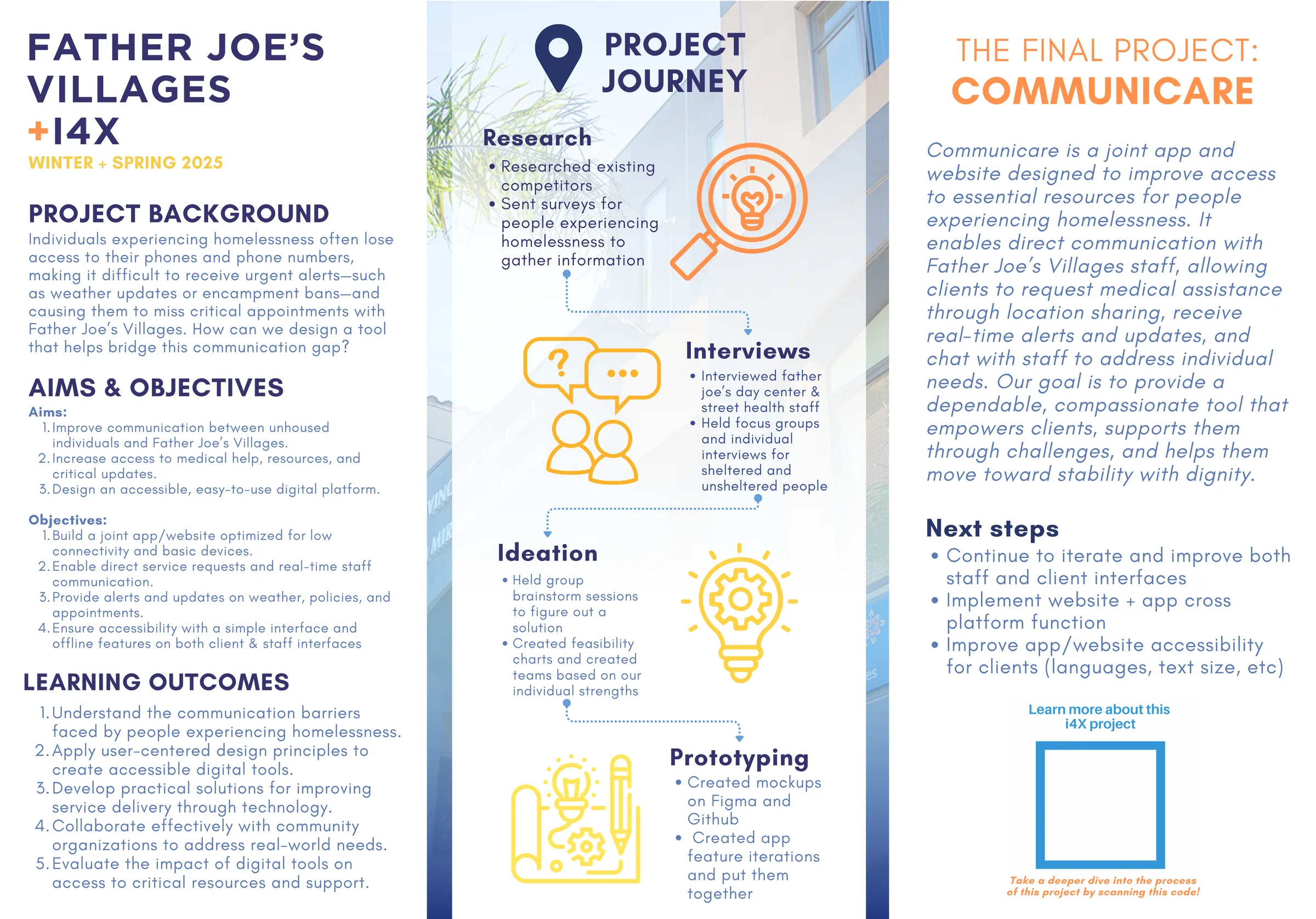 Final poster - background, aims, project journey, and next steps.
